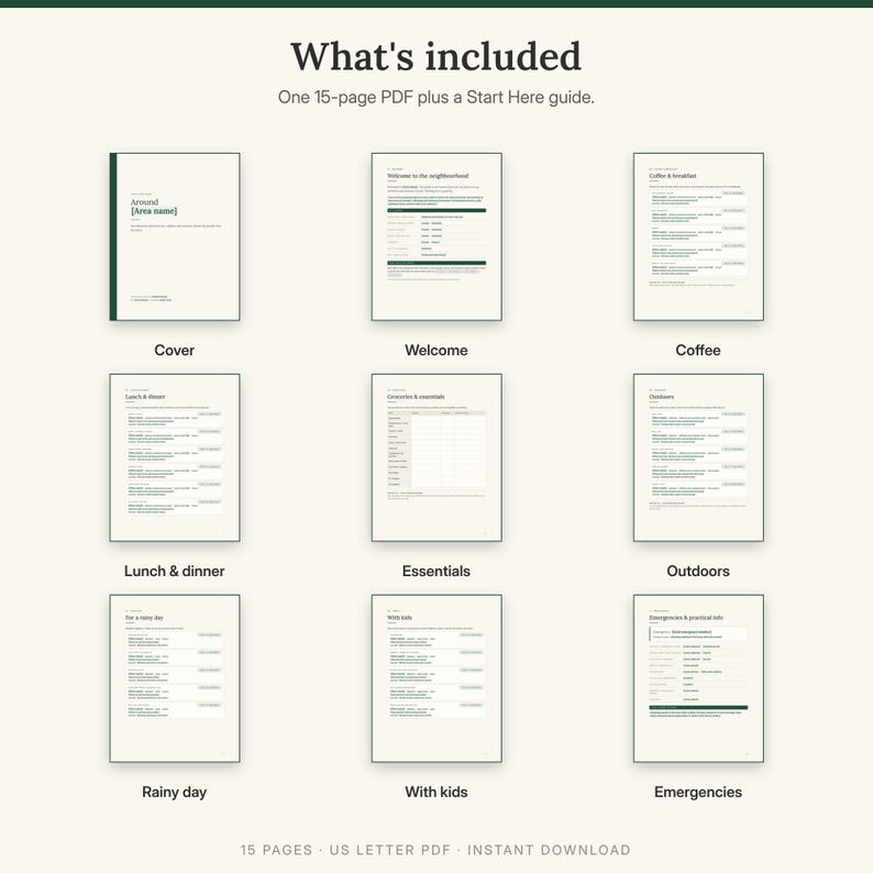 Grid of nine guidebook pages including welcome, coffee, lunch and dinner, essentials, outdoors, rainy day, family and emergencies