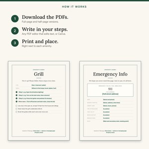 Three steps: download the PDFs, write in your steps, print and place, with Grill and Emergency Info signs