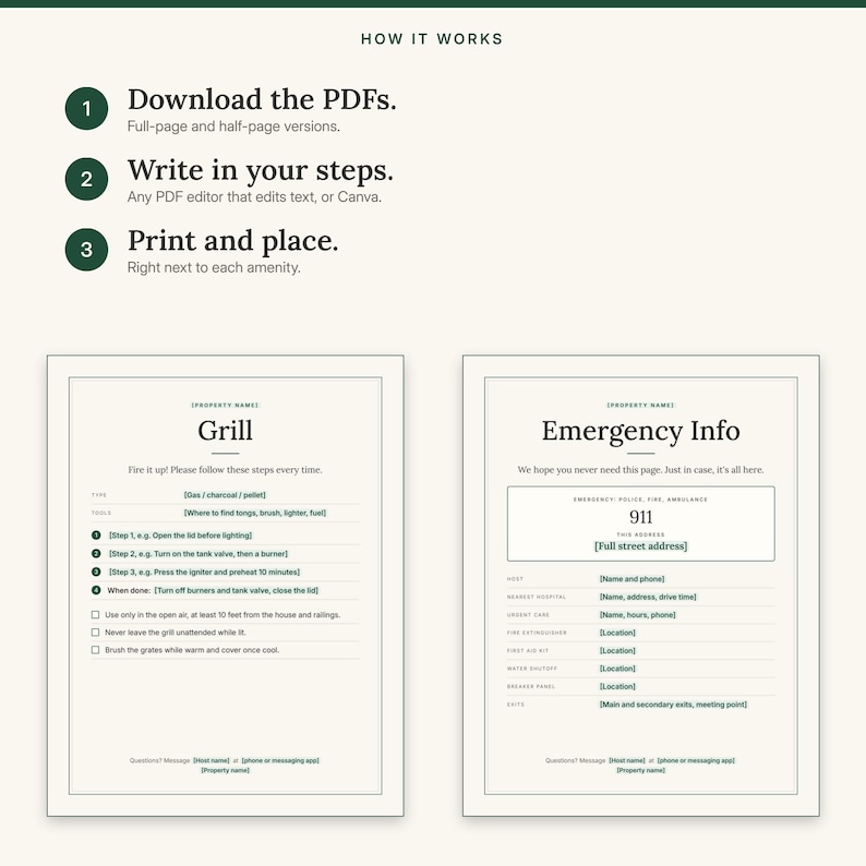 Three steps: download the PDFs, write in your steps, print and place, with Grill and Emergency Info signs