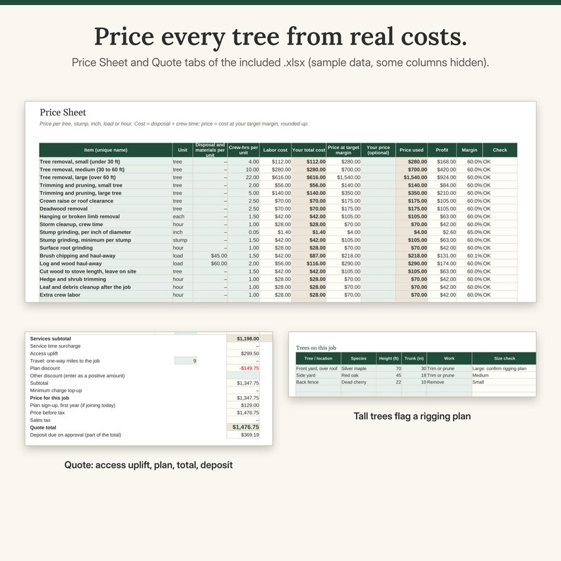 K&ouml;nnte beinhalten: Eine digitale Tabellenvorlage mit dem Titel Price every tree from real costs, die ein Preisblatt mit Spalten f&uuml;r Arbeitskosten, Gesamtkosten und Margen sowie einen Abschnitt f&uuml;r Zwischensummen und eine Job-Tabelle enth&auml;lt.