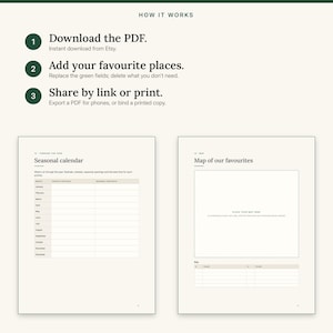 Three steps: download, add your favourite places, share by link or print