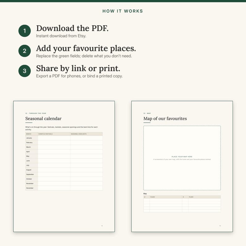 Three steps: download, add your favourite places, share by link or print