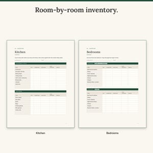 Kitchen inventory page with item, quantity, condition and location columns next to the bedrooms inventory page