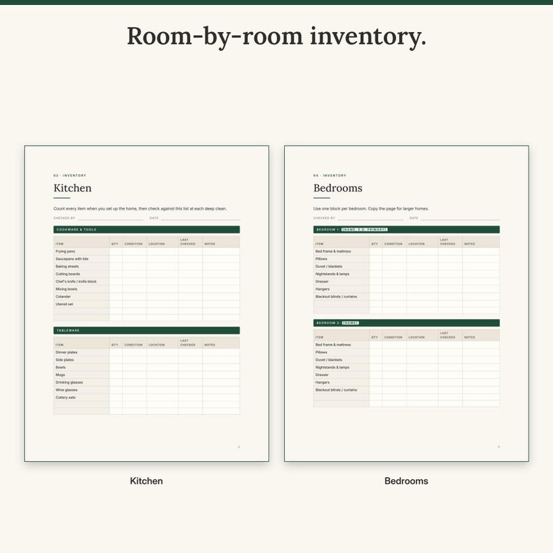 Kitchen inventory page with item, quantity, condition and location columns next to the bedrooms inventory page