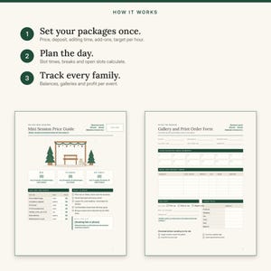 Three steps: set your packages once, plan the day, then track every family, shown with the price guide and the print order form