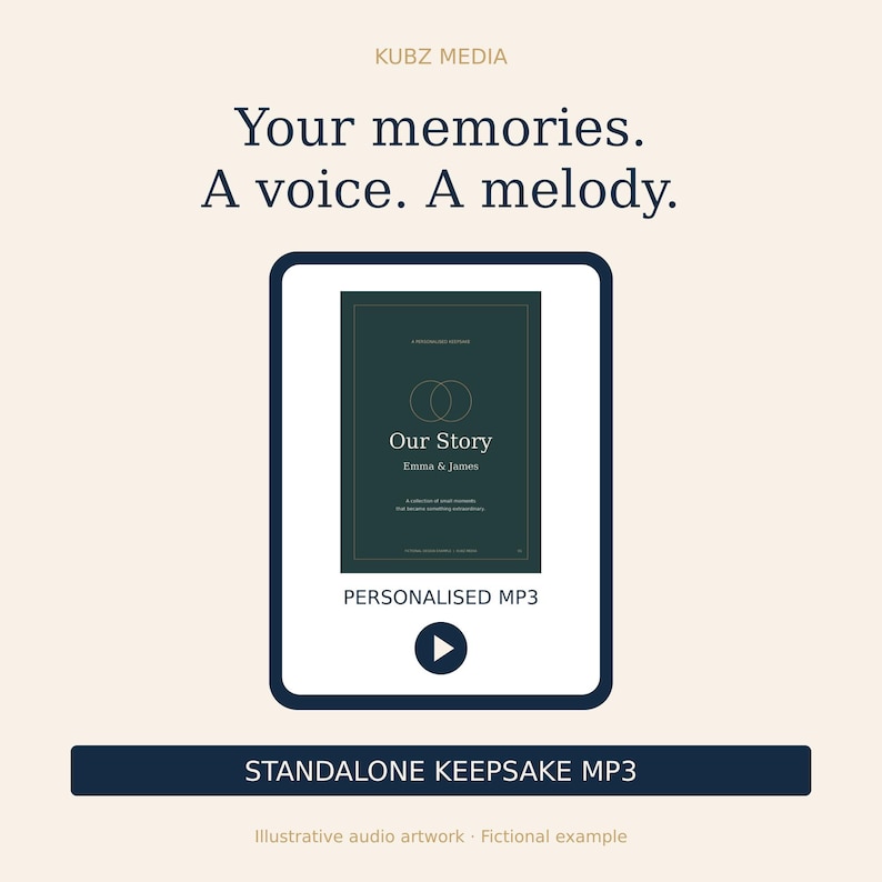 May include: A digital graphic featuring the text KUBZ MEDIA, Your memories. A voice. A melody. Below is a dark green rectangular frame containing two overlapping circles, the text Our Story, Emma & James, and PERSONALISED MP3 with a play icon.