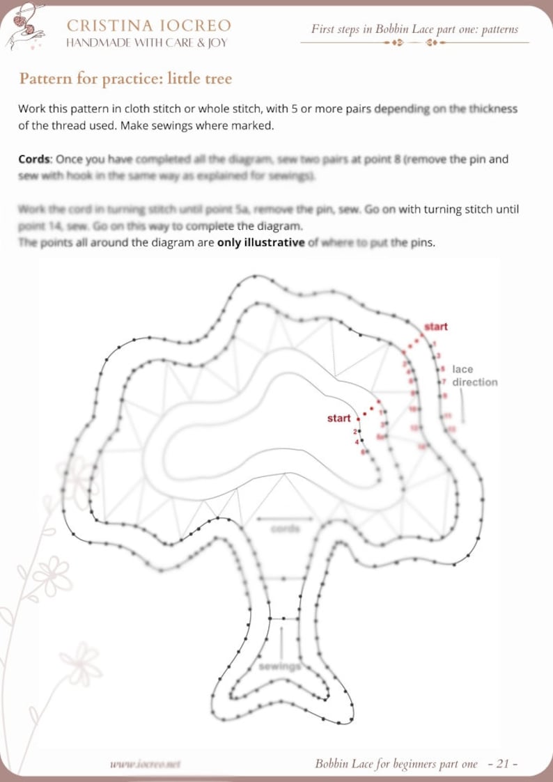 Może przedstawiać: Czarno-biały schemat drzewa z instrukcjami do wzoru koronki klockowej. Tekst brzmi "Pattern for practice: little tree" i "Cords: Once you have completed all the diagram, sew two pairs at point 8 (remove the pin and sew with hook in the same way as explained for sewings)."