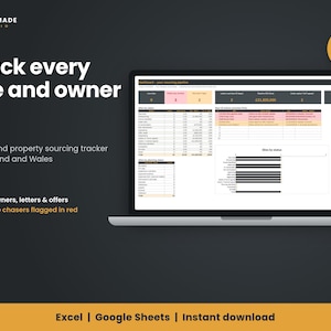 Puede incluir: Un panel de control digital en la pantalla de un portátil para el seguimiento de la búsqueda de terrenos y propiedades en Inglaterra y Gales. La interfaz incluye tablas y gráficos. Texto: Track every site and owner.
