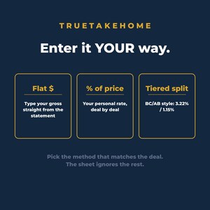 Puede incluir: Un gr&aacute;fico azul oscuro con el texto TRUETAKEHOME y Enter it YOUR way. Tres cajas con bordes amarillos muestran opciones: Flat $ con texto sobre declaraciones brutas, % of price con tasa personal, y Tiered split con estilo BC/AB 3,22% / 1,15%.