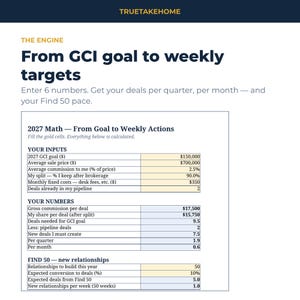 K&ouml;nnte beinhalten: Ein Gesch&auml;ftsplanungs-Arbeitsblatt mit dem Titel TRUETAKEHOME, From GCI goal to weekly targets. Es enth&auml;lt eine Tabelle mit der &Uuml;berschrift 2027 Math &mdash; From Goal to Weekly Actions mit Eingabefeldern f&uuml;r GCI-Ziele, Provisionss&auml;tze und Fixkosten.
