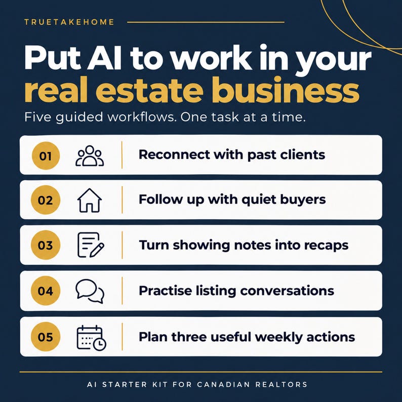 AI Starter Kit for Canadian Realtors | ChatGPT Prompts & Workbook (PDF) image 2