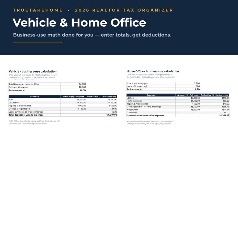 2026 Realtor Tax Organizer | Canadian T2125 Expense Tracker Spreadsheet | GST, Home Office and Vehicle Deductions | Excel & Google Sheets image 6