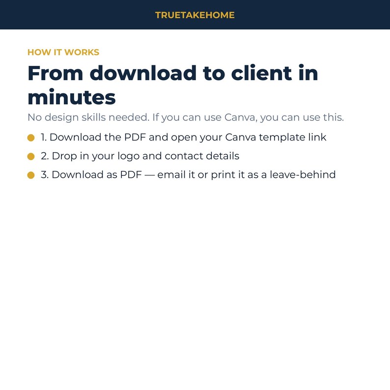 以下が含まれることがあります： TRUETAKEHOMEというタイトルのデジタル説明画像。HOW IT WORKSおよびFrom download to client in minutesという見出しがあります。3つのステップが記載されています：1. Download the PDF and open your Canva template link, 2. Drop in your logo and contact details, 3. Download as PDF &mdash; email it or print it as a leave-behind.