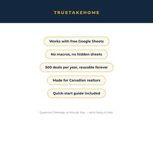 May include: A digital product information graphic for TRUETAKEHOME featuring five rounded rectangular buttons with text: Works with free Google Sheets, No macros, no hidden sheets, 500 deals per year, reusable forever, Made for Canadian realtors, and Quick-start guide included.