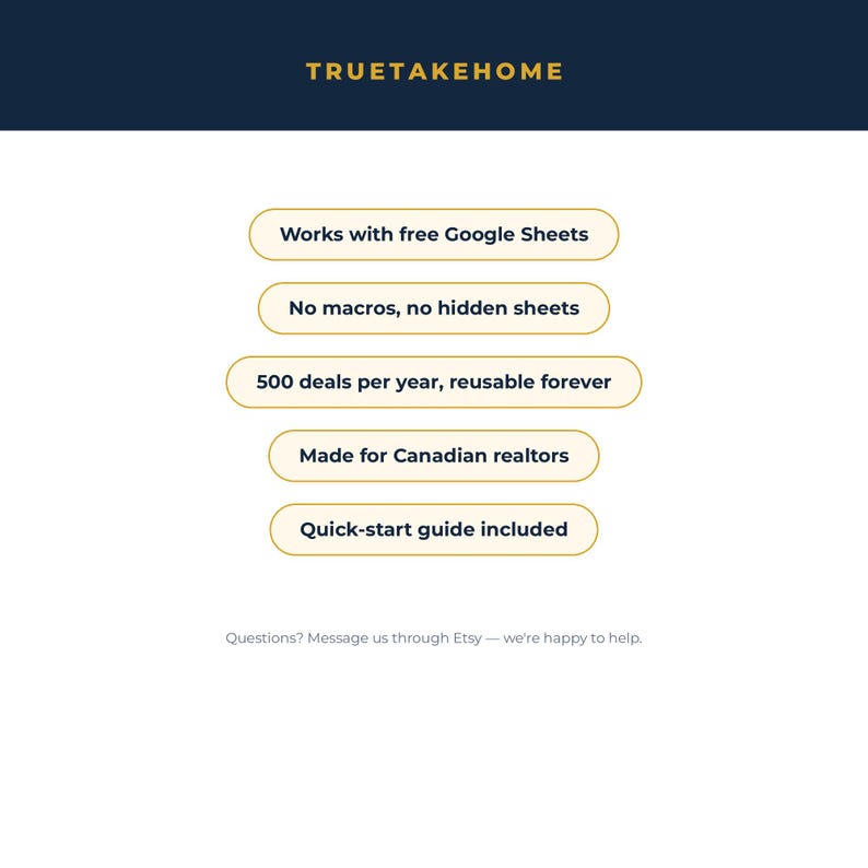 May include: A digital product information graphic for TRUETAKEHOME featuring five rounded rectangular buttons with text: Works with free Google Sheets, No macros, no hidden sheets, 500 deals per year, reusable forever, Made for Canadian realtors, and Quick-start guide included.