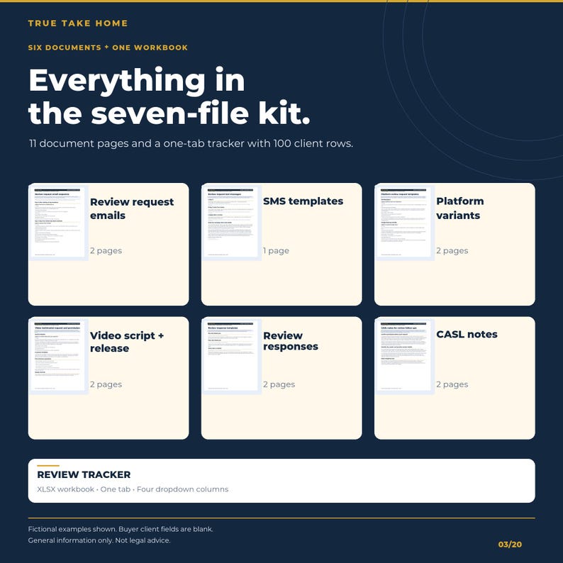 Realtor Email Template Canadian Realtor Review Request Kit | Email, SMS, Testimonial Templates ...