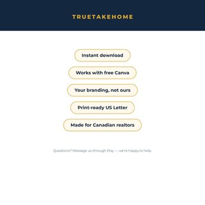 Op de afbeelding: Een digitale afbeelding met de tekst TRUETAKEHOME bovenaan. Hieronder staan vijf afgeronde rechthoekige knoppen met de tekst: Instant download, Works with free Canva, Your branding, not ours, Print-ready US Letter, Made for Canadian realtors.
