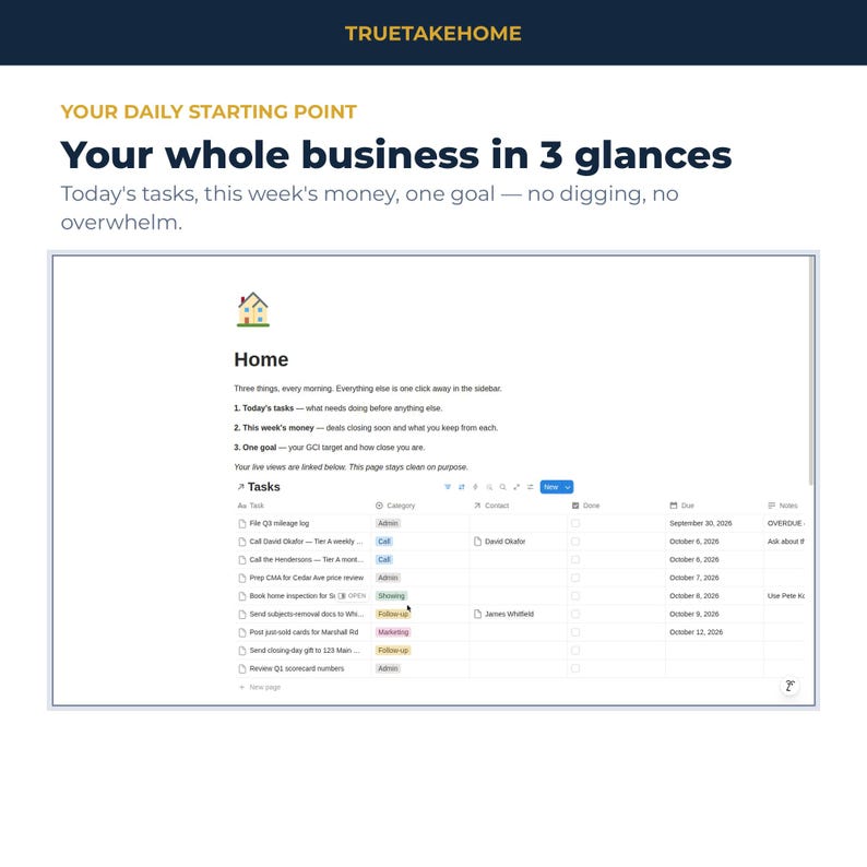 Notion Realtor OS | Canadian Real Estate CRM, True Take-Home Commission Tracker & Business Planner image 2
