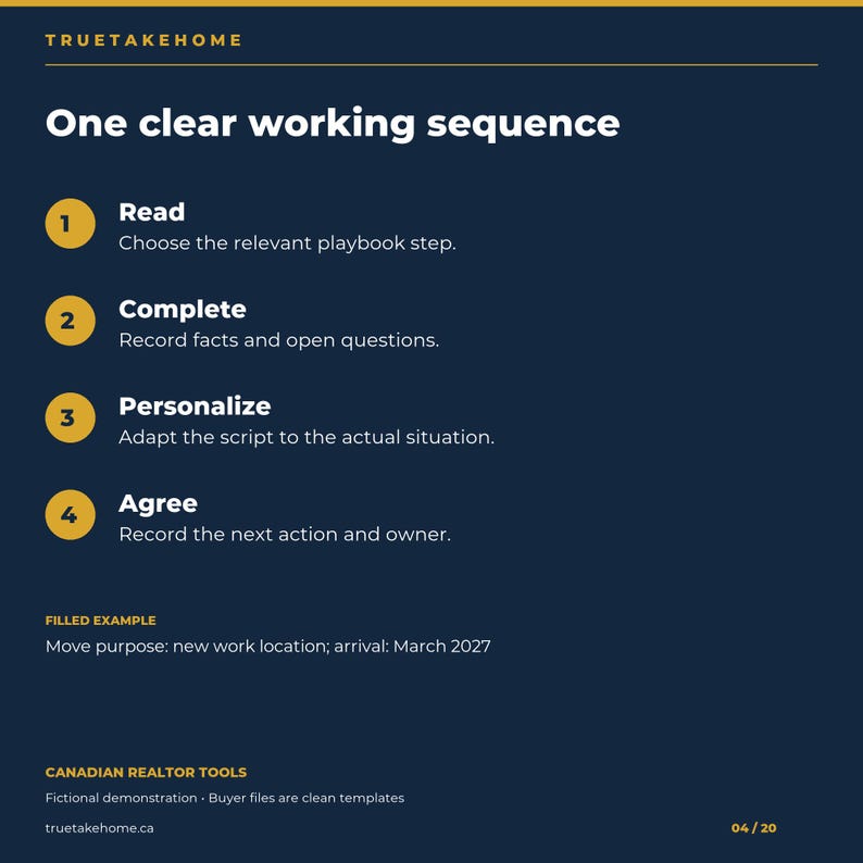 Canadian Relocation Guide for Realtors, Local Area Comparison, Discovery Worksheets and Client Email Templates image 4