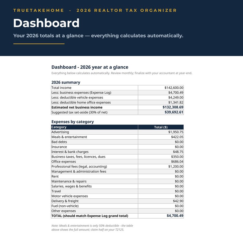 2026 Realtor Tax Organizer | Canadian T2125 Expense Tracker Spreadsheet | GST, Home Office and Vehicle Deductions | Excel & Google Sheets image 2