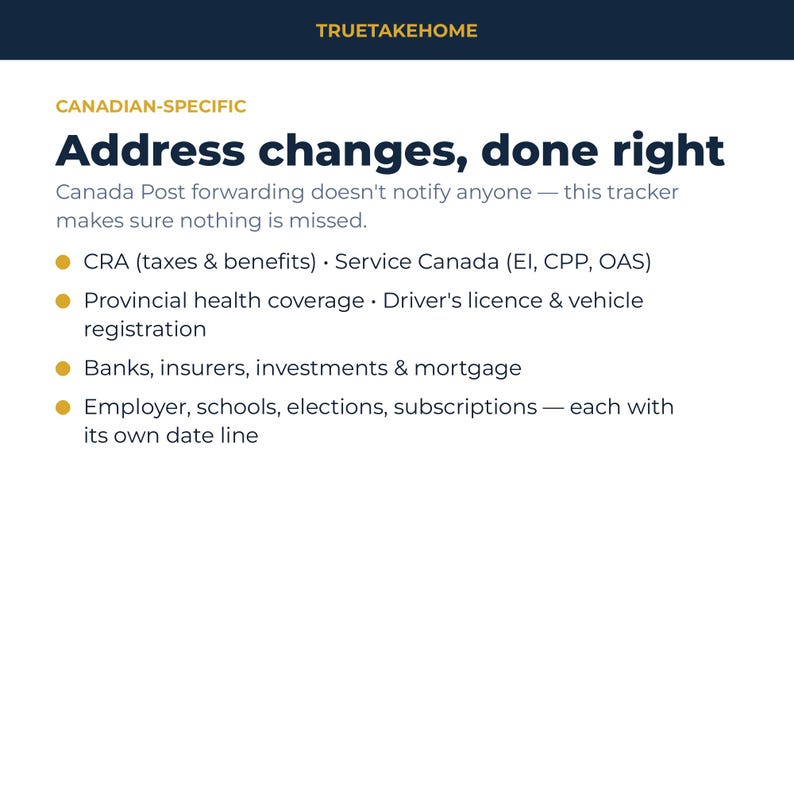 Pode incluir: Um gr&aacute;fico informativo branco com texto azul escuro intitulado TRUETAKEHOME e CANADIAN-SPECIFIC Address changes, done right. Lista categorias para rastrear mudan&ccedil;as de endere&ccedil;o, incluindo CRA, Service Canada, cobertura de sa&uacute;de, bancos e empregadores.