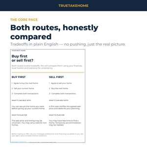 以下が含まれることがあります： TRUETAKEHOME THE CORE PAGE Both routes, honestly comparedというタイトルの白い情報ドキュメント。Buy first or sell first?という比較表が掲載されており、各不動産戦略の手順、利点、考慮事項が概説されています。