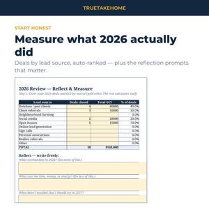 K&ouml;nnte beinhalten: Ein Dokument mit dem Titel 2026 Review &mdash; Reflect & Measure mit einer Tabelle zur Nachverfolgung von Lead-Quellen, abgeschlossenen Gesch&auml;ften und GCI. Die Seite enth&auml;lt Reflexionsfragen sowie den Text TRUETAKEHOME, START HONEST und Measure what 2026 actually did.