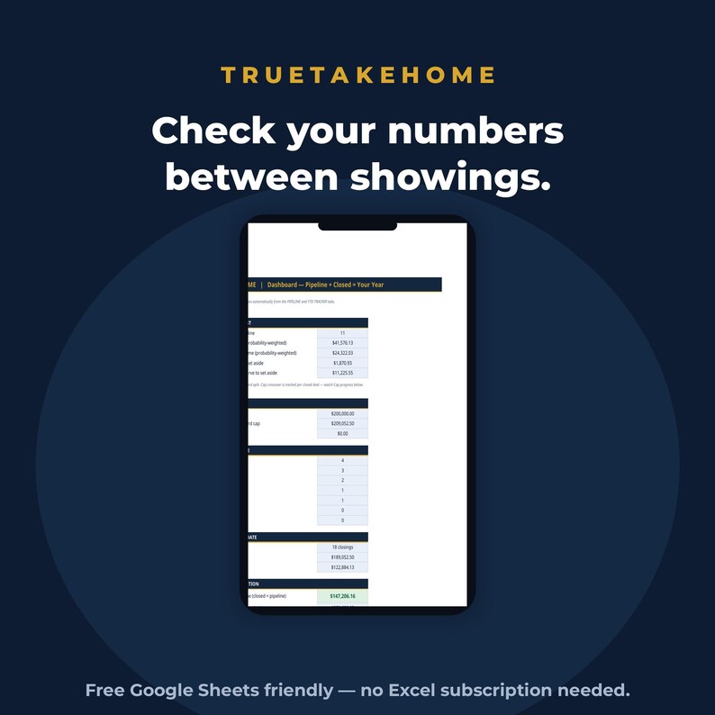 Puede incluir: Un tel&eacute;fono inteligente que muestra un panel digital con datos financieros y el texto TRUETAKEHOME Check your numbers between showings. La pantalla muestra filas de datos num&eacute;ricos y el pie de p&aacute;gina indica Free Google Sheets friendly &mdash; no Excel subscription needed.