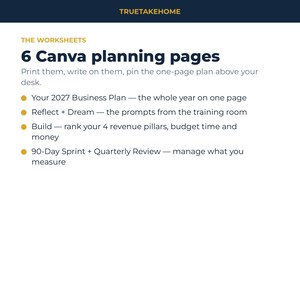 K&ouml;nnte beinhalten: Ein digitales Dokument mit dem Titel TRUETAKEHOME, das 6 Canva-Planungsseiten enth&auml;lt. Der Text listet auf: Your 2027 Business Plan, Reflect + Dream, Build zur Einstufung von 4 Umsatzs&auml;ulen und 90-Day Sprint + Quarterly Review. Gelbe Aufz&auml;hlungspunkte.