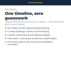 Pode incluir: Um gr&aacute;fico informativo branco intitulado TRUETAKEHOME THE JOURNEY One timeline, zero guesswork. Descreve um cronograma de mudan&ccedil;a com marcadores para 8-6 semanas, 4 semanas, 2 semanas, a &uacute;ltima semana mais o dia da mudan&ccedil;a e a primeira semana.