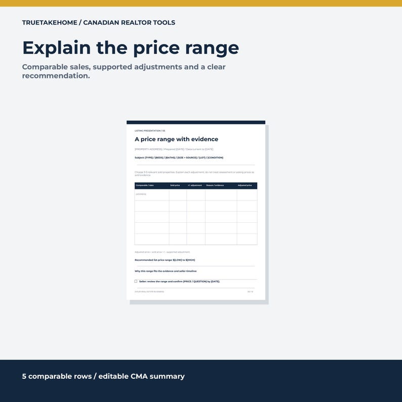 Kit de presentación de propiedades para agentes inmobiliarios / Paquete de citas de 12 páginas en Canva con resumen de análisis comparativo de mercado (CMA), guiones y seguimiento. imagen 4