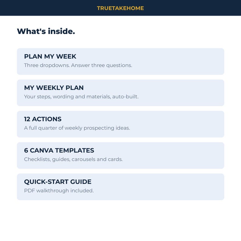 Pode incluir: Um gr&aacute;fico de informa&ccedil;&otilde;es digital intitulado What's inside com a marca TRUETAKEHOME no topo. Lista cinco se&ccedil;&otilde;es: PLAN MY WEEK, MY WEEKLY PLAN, 12 ACTIONS, 6 CANVA TEMPLATES e QUICK-START GUIDE, cada uma com uma breve descri&ccedil;&atilde;o textual.