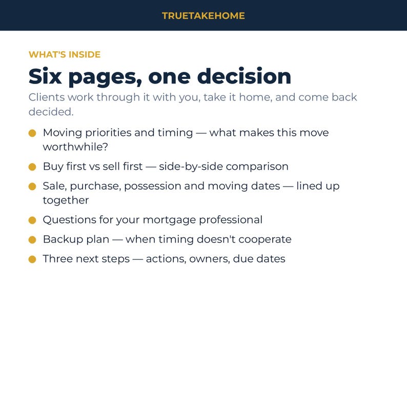 以下が含まれることがあります： TRUETAKEHOMEというタイトルの白い情報ドキュメント。WHAT'S INSIDEとSix pages, one decisionという見出しがあります。引っ越しの優先順位、売買のタイミング比較、住宅ローンに関する質問、バックアッププランに関する6つの箇条書きが記載されています。