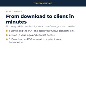 Pode incluir: Um gr&aacute;fico digital de instru&ccedil;&otilde;es com o texto TRUETAKEHOME, HOW IT WORKS, From download to client in minutes, No design skills needed. If you can use Canva, you can use this. 1. Download the PDF and open your Canva template link, 2. Drop in your logo and contact details, 3. Download as PDF &mdash; email it or print it as a leave-behind.