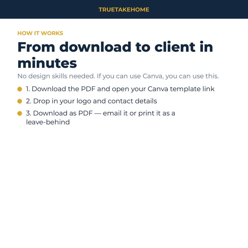 Pode incluir: Um gr&aacute;fico digital de instru&ccedil;&otilde;es com o texto TRUETAKEHOME, HOW IT WORKS, From download to client in minutes, No design skills needed. If you can use Canva, you can use this. 1. Download the PDF and open your Canva template link, 2. Drop in your logo and contact details, 3. Download as PDF &mdash; email it or print it as a leave-behind.