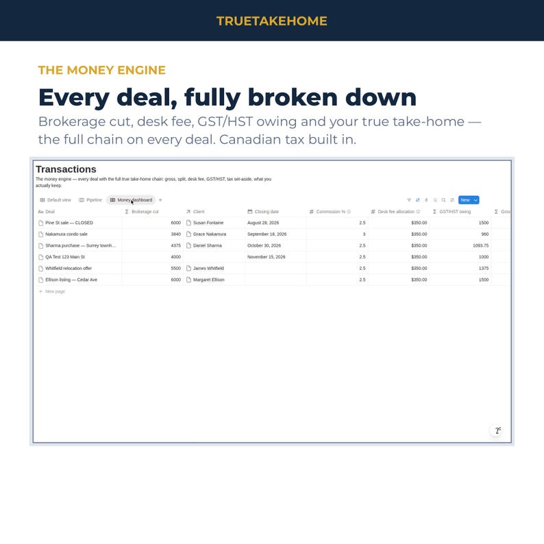 Notion Realtor OS | Canadian Real Estate CRM, True Take-Home Commission Tracker & Business Planner image 3