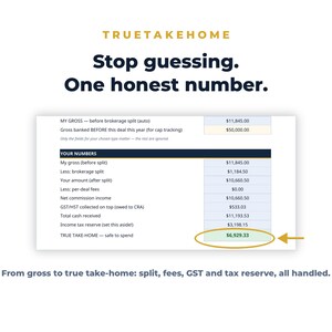 Puede incluir: Una hoja de c&aacute;lculo financiera titulada TRUETAKEHOME con el texto Stop guessing. One honest number. La tabla enumera categor&iacute;as de ingresos que incluyen bruto, divisi&oacute;n de corretaje, tarifas, GST/HST y reservas de impuestos.