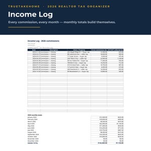 2026 Realtor Tax Organizer | Canadian T2125 Expense Tracker Spreadsheet | GST, Home Office and Vehicle Deductions | Excel & Google Sheets image 3