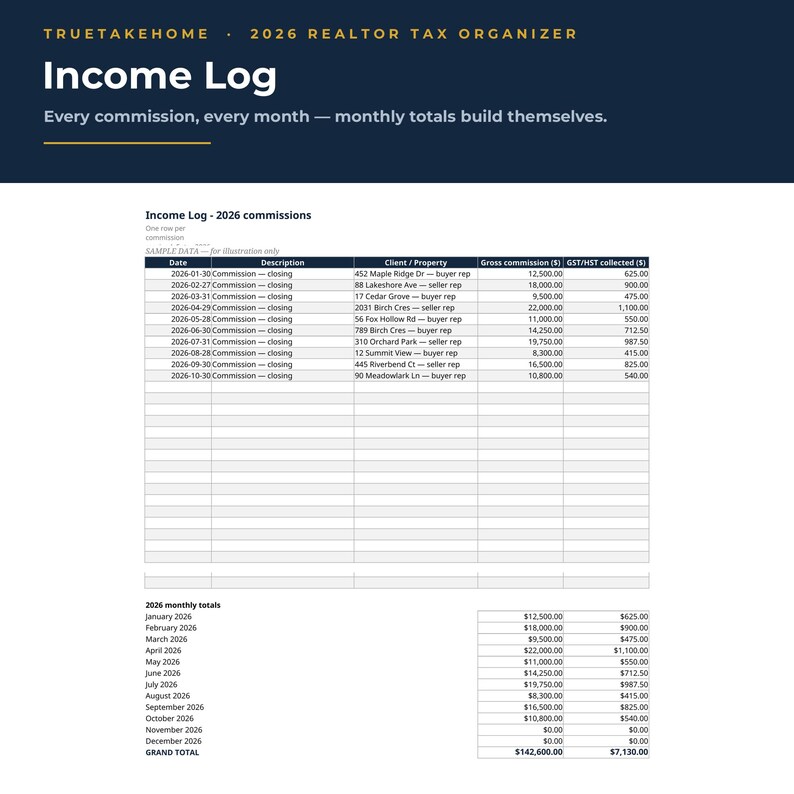 2026 Realtor Tax Organizer | Canadian T2125 Expense Tracker Spreadsheet | GST, Home Office and Vehicle Deductions | Excel & Google Sheets image 3