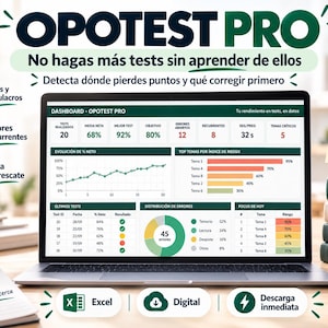 May include: A laptop screen displays the OPOTEST PRO dashboard with performance metrics, test results, error analysis charts, and risk indices. The interface includes data tables, a line graph, and a pie chart, surrounded by study-related text and icons.