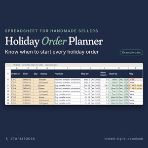 Op de afbeelding: Een digitaal spreadsheet getiteld Holiday Order Planner voor handgemaakte producten. De interface toont kolommen voor orderreferentie, SKU, aantal, status, product, verzenddatum, werkuren, startdatum en vlagstatus met voorbeeldgegevens.