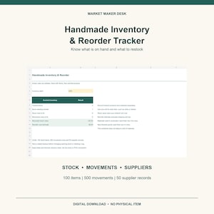 Op de afbeelding: Een digitaal spreadsheet getiteld Market Maker Desk Handmade Inventory & Reorder Tracker. De interface toont kolommen voor de huidige voorraad en resultaten, met tekstvelden voor voorraadartikelen, bewegingen en leveranciersgegevens.