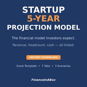 Op de afbeelding: Een digitale afbeelding voor een 5-jarige projectiemodel Excel-sjabloon voor startups. De donkerblauwe achtergrond bevat witte en oranje tekst: STARTUP 5-YEAR PROJECTION MODEL, The financial model investors expect. Revenue, headcount, cash — all linked. INSTANT DOWNLOAD, Excel Template • 7 Tabs • 3 Scenarios, en FinanceInABox.