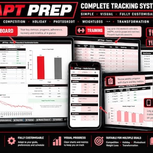 Può includere: Il sistema di monitoraggio completo APT PREP è una dashboard digitale visualizzata su più schermi, tra cui un portatile, un tablet e uno smartphone. Include grafici, tabelle e registri per monitorare il peso, la nutrizione e l'allenamento.