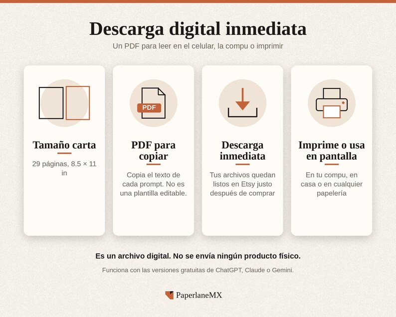 May include: An infographic titled Descarga digital inmediata featuring four icons representing a letter size PDF, copyable text, immediate download, and print or screen use. It notes 29 pages, 8.5 x 11 in, and that it is a digital file.