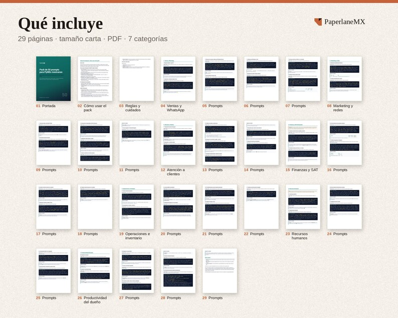 May include: A digital document set titled Que incluye, featuring 29 letter-sized PDF pages organized into 7 categories. The layout displays a cover page and 28 content pages with text blocks and headers, branded by PaperlaneMX.