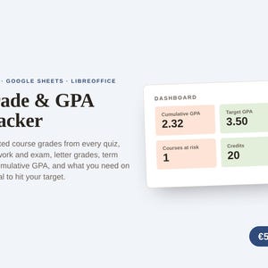 May include: A digital Grade & GPA Tracker dashboard for Excel, Google Sheets, and LibreOffice. The interface displays a dashboard with four boxes showing Cumulative GPA 2.32, Target GPA 3.50, Courses at risk 1, and Credits 20 in a grid.