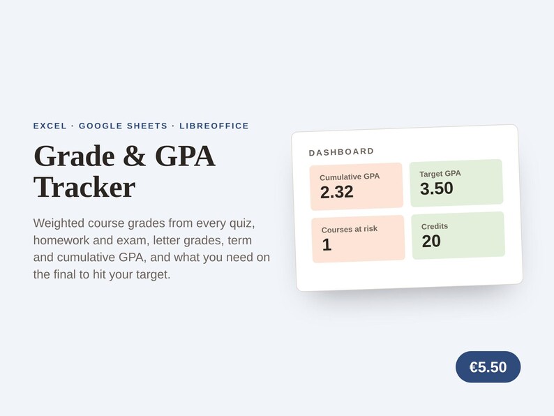 May include: A digital Grade & GPA Tracker dashboard for Excel, Google Sheets, and LibreOffice. The interface displays a dashboard with four boxes showing Cumulative GPA 2.32, Target GPA 3.50, Courses at risk 1, and Credits 20 in a grid.