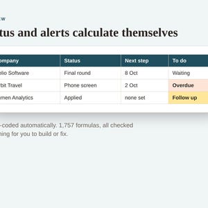 May include: A digital table titled Status and alerts calculate themselves, displaying company names Helio Software, Orbit Travel, and Lumen Analytics with columns for status, next step, and to do. Rows show statuses like Final round, Phone screen, and Applied, with color-coded alerts for Overdue and Follow up tasks.