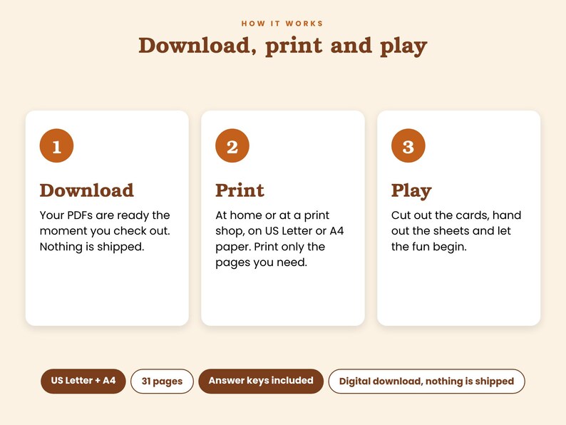 以下が含まれることがあります： HOW IT WORKS Download, print and playという見出しの指示グラフィック。白いボックス内の3つの番号付きステップでプロセスを説明：1 Download、2 Print、3 Play。下部のラベルにはUS Letter + A4、31 pages、Answer keys includedと記載。